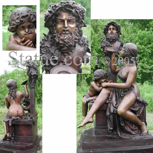Bacchus Wall Fountain