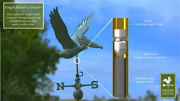 Pelican Weathervane - Image 3