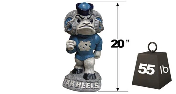 North Carolina "Tar Heel" College Mascot | Team Colors - Image 2