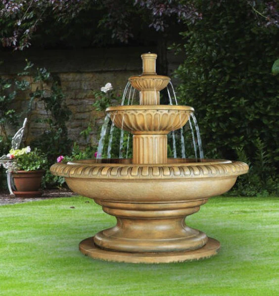 Palazzo Fluted Fountain 15 Pc